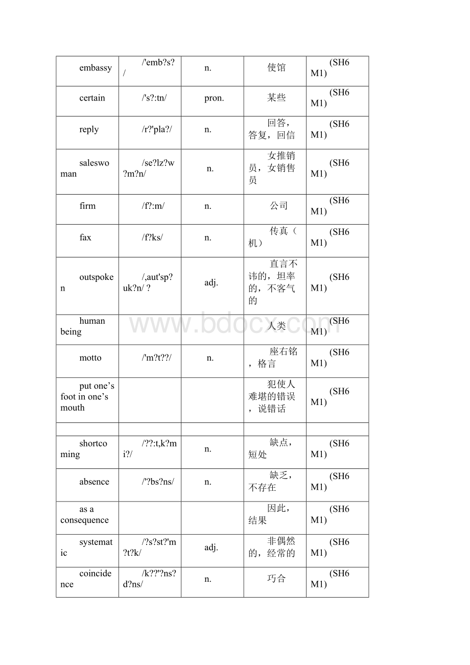 外研版高中英语选修六单词表.docx_第3页