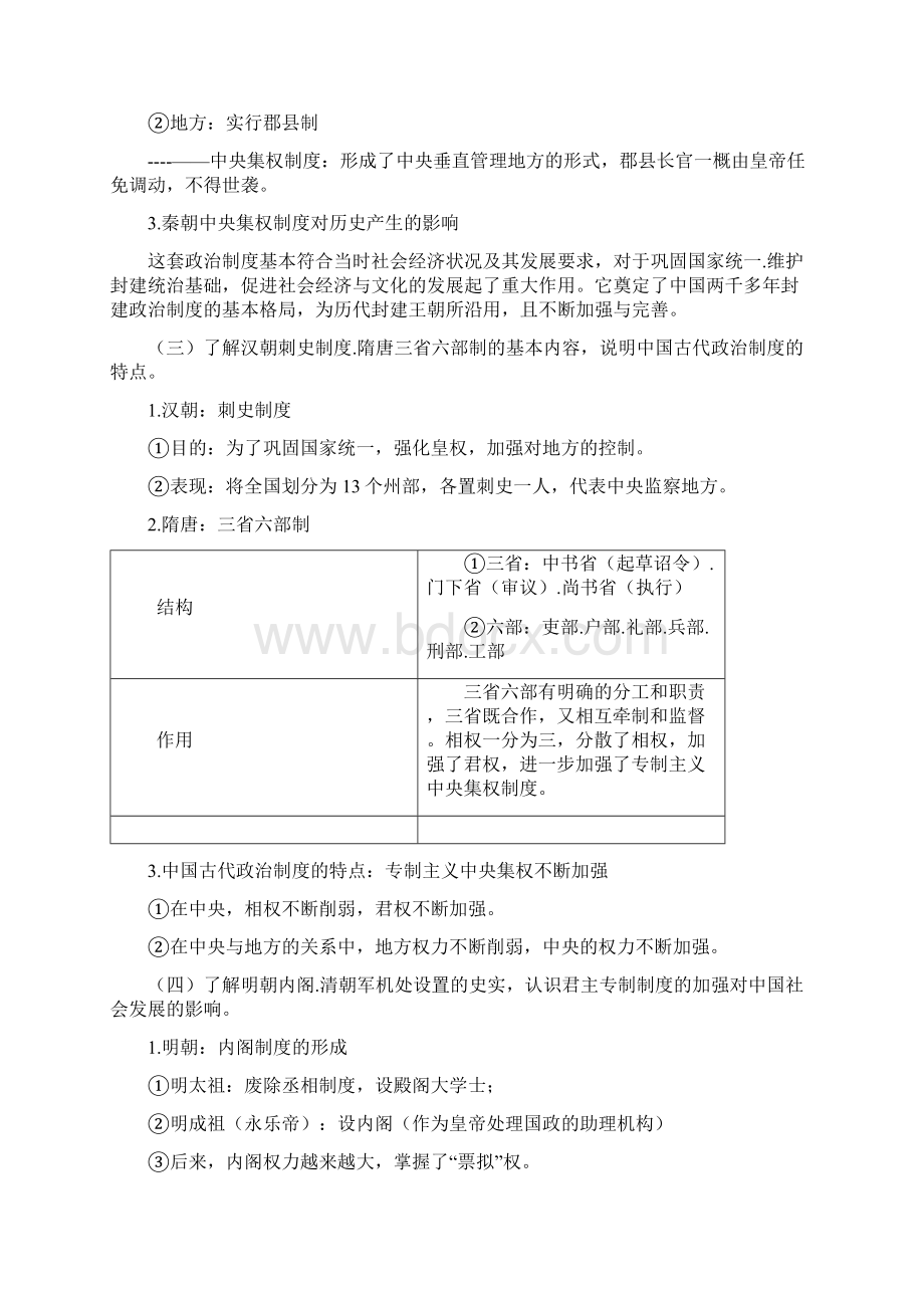 历史会考复习纲要必修一.docx_第2页