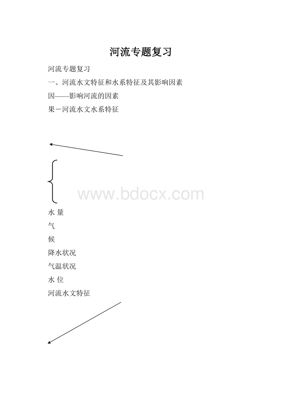 河流专题复习.docx_第1页