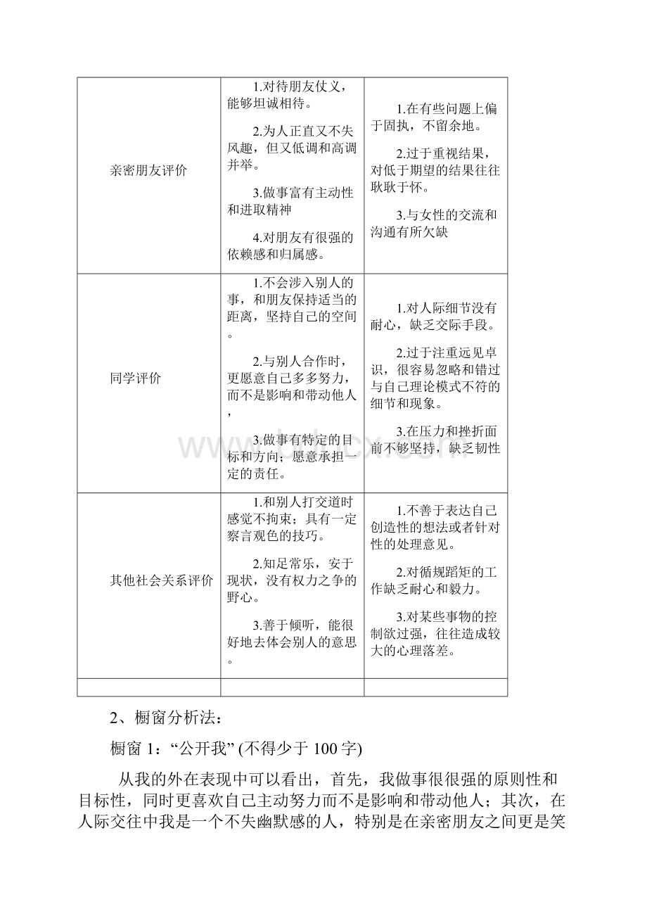 职业生涯规划详细.docx_第3页