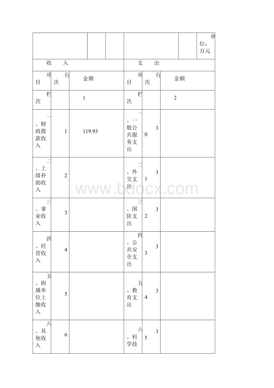 漯河源汇区植物保护植物检疫站Word格式.docx_第3页