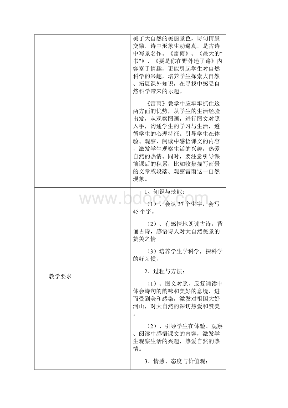 二年级语文下册第五单元教学计划文档格式.docx_第2页