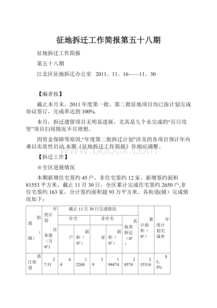 征地拆迁工作简报第五十八期.docx_第1页