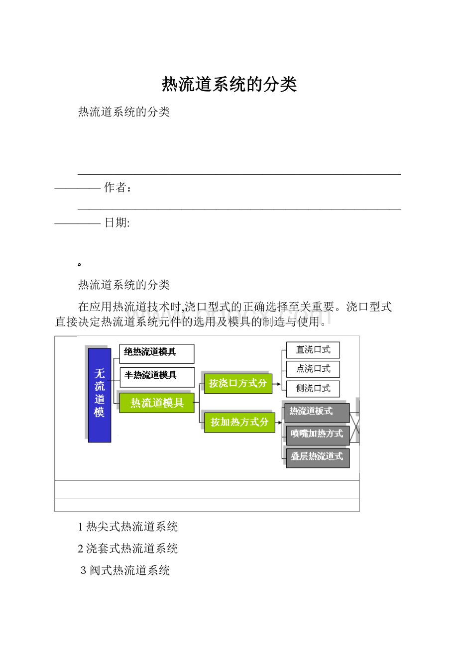 热流道系统的分类.docx_第1页