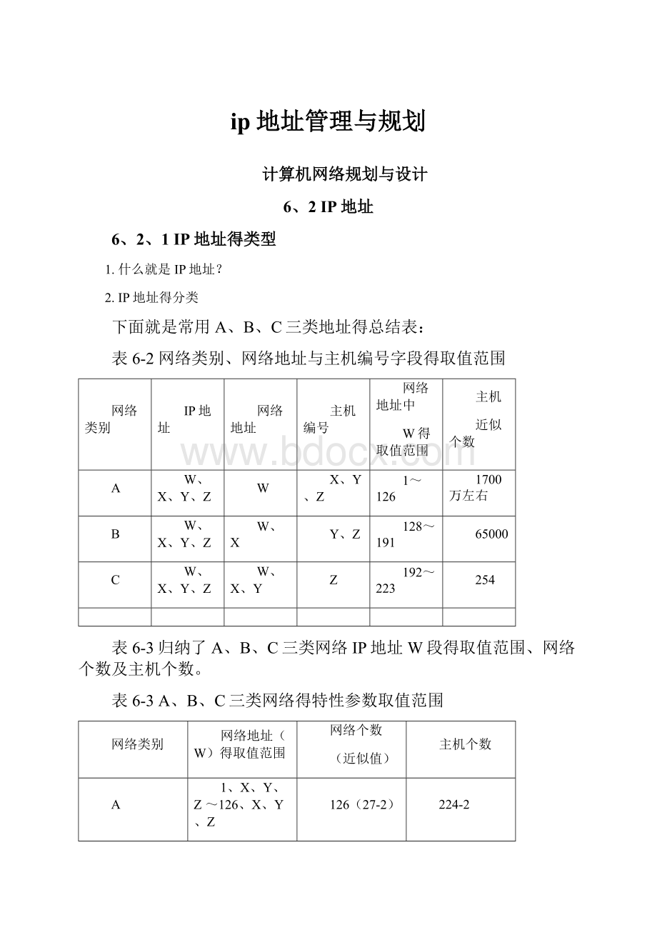 ip地址管理与规划.docx_第1页