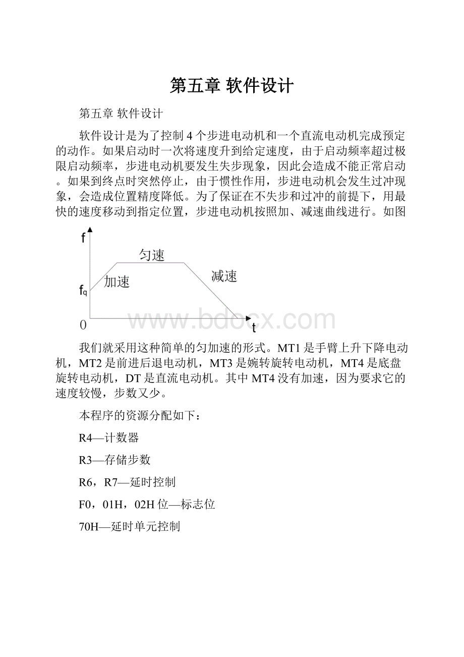 第五章 软件设计.docx_第1页