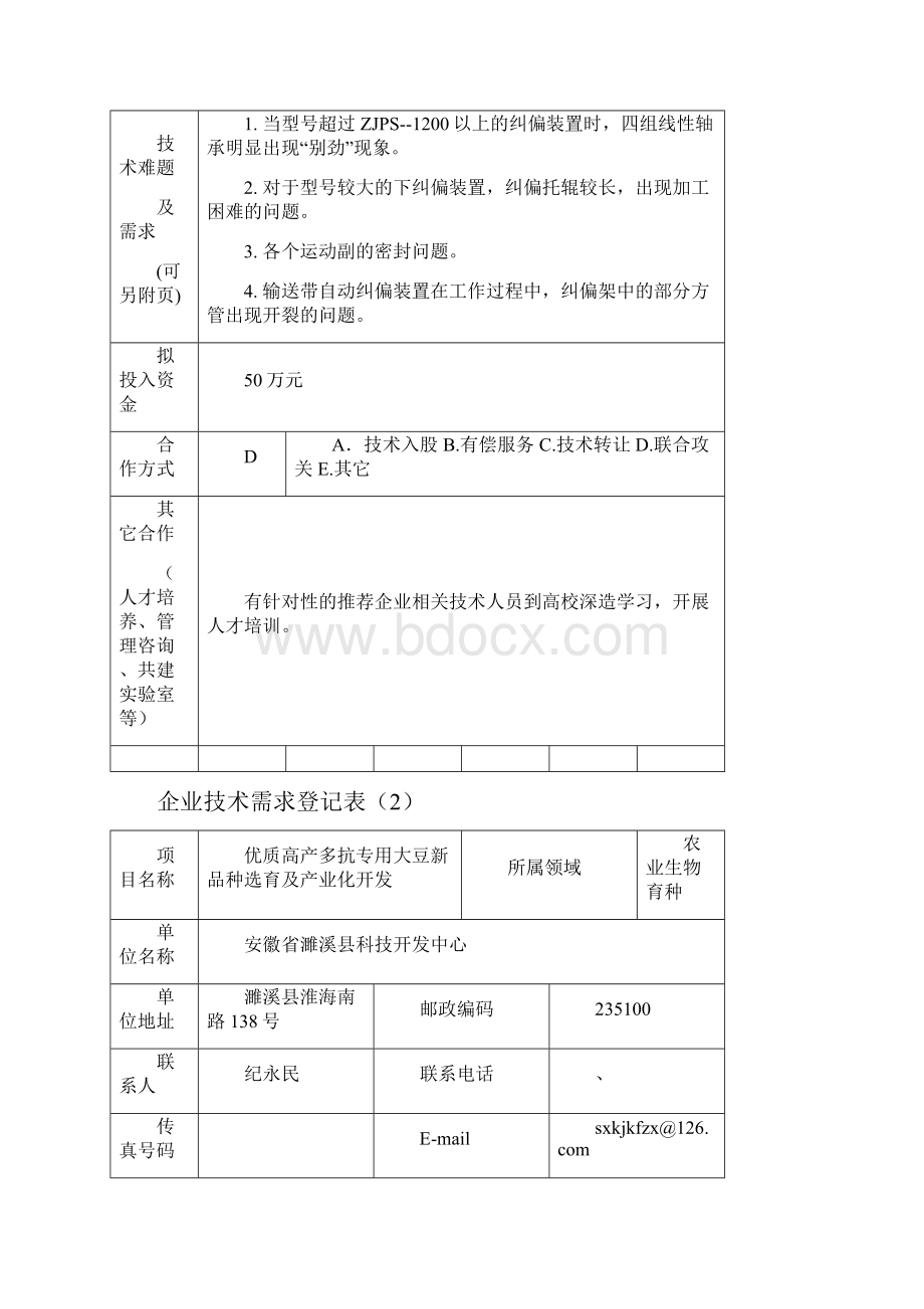 皖北地区宿州产学研对接会淮北市企业技术需求Word文件下载.docx_第2页