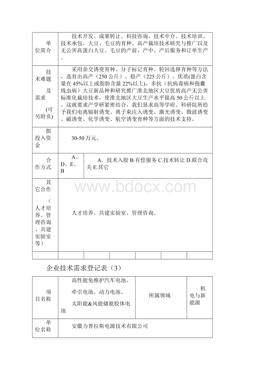 皖北地区宿州产学研对接会淮北市企业技术需求Word文件下载.docx_第3页