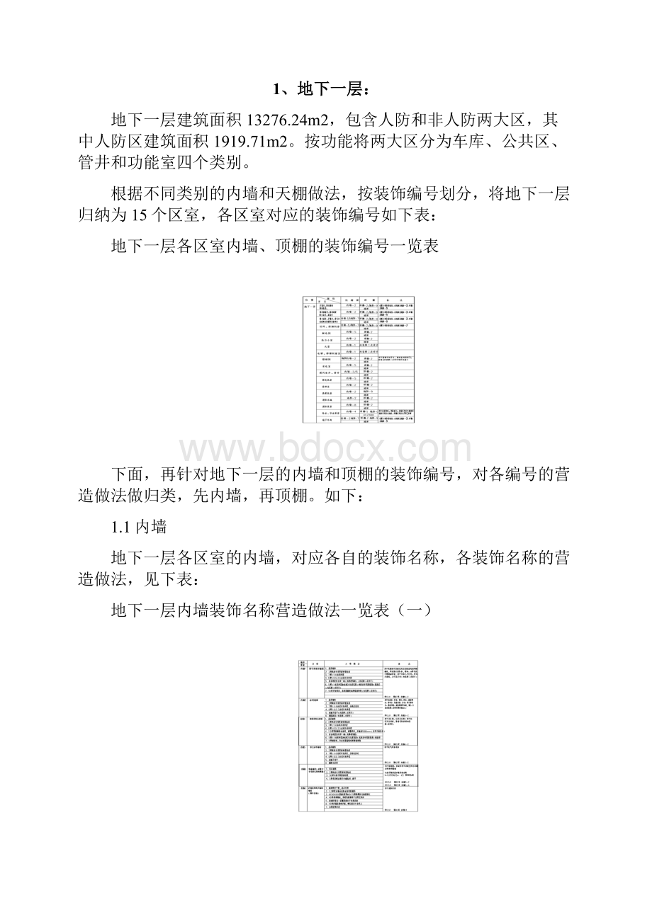 内墙顶棚腻子涂料施工方案.docx_第2页