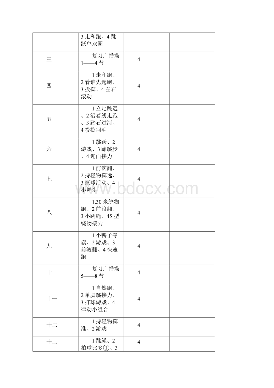 一二年级下册体育教案Word文件下载.docx_第2页