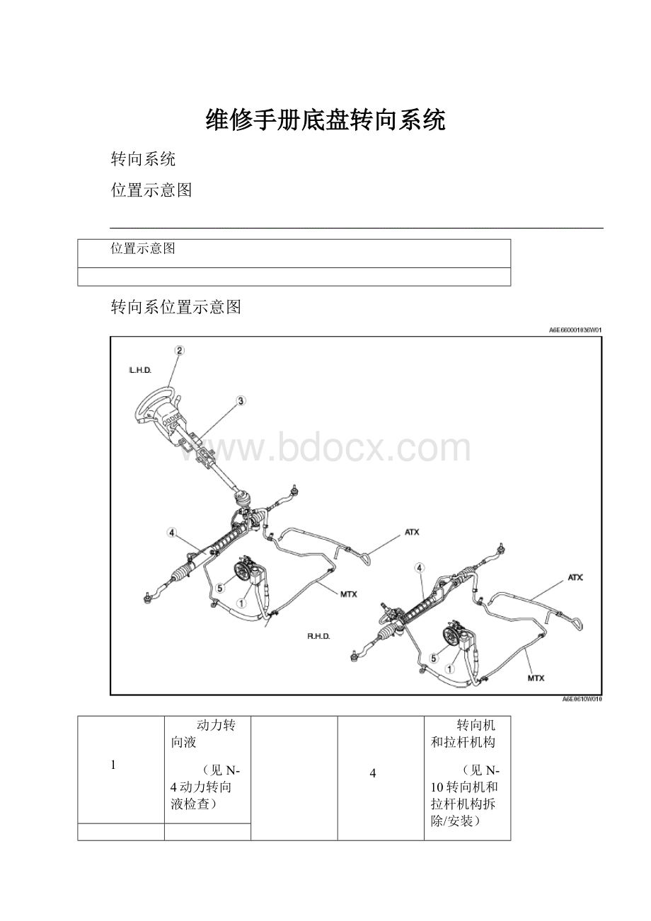 维修手册底盘转向系统.docx_第1页