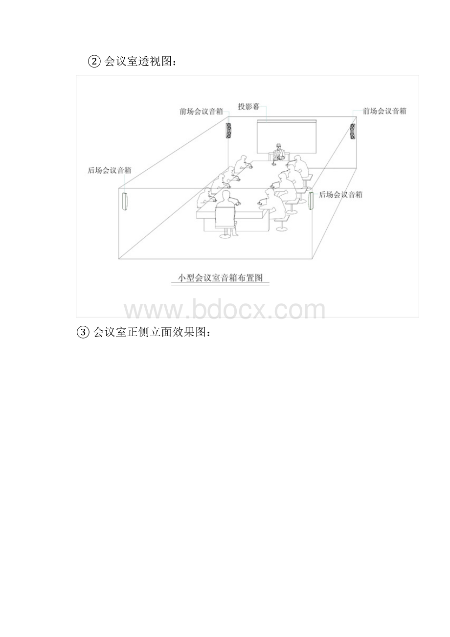 小型会议室系统设计音响设备投影机设备多媒体无线会议话筒.docx_第2页