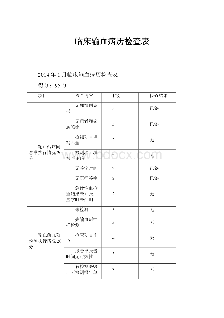 临床输血病历检查表.docx