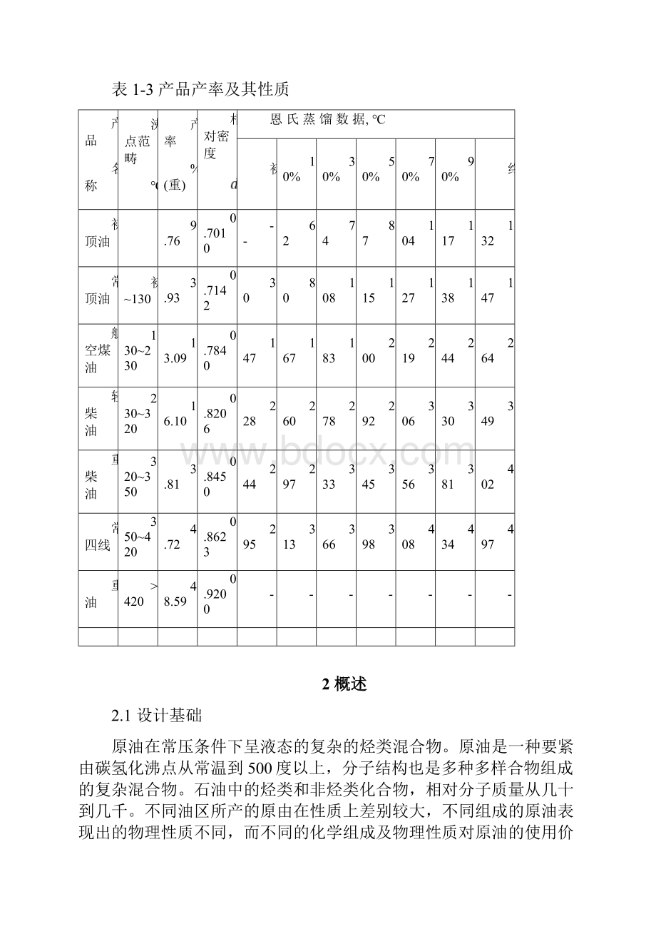 王曦250万吨年原油常减压蒸馏装置常压塔工艺设计.docx_第3页