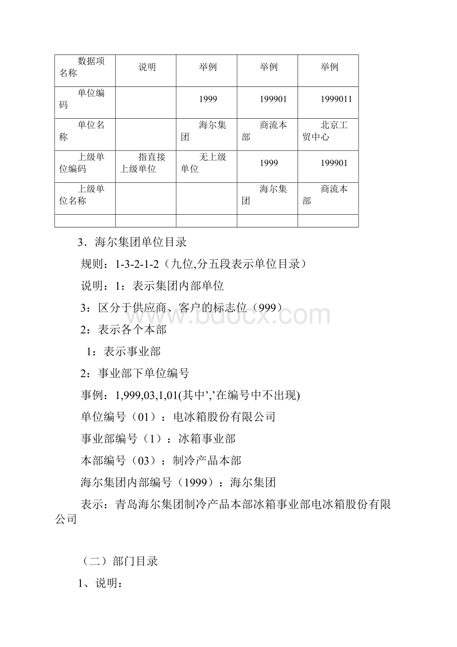 主数据编码原则Word下载.docx_第2页