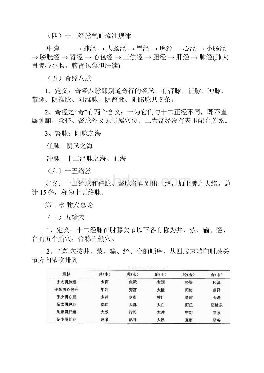 针灸学重点经络腧穴部分.docx_第2页