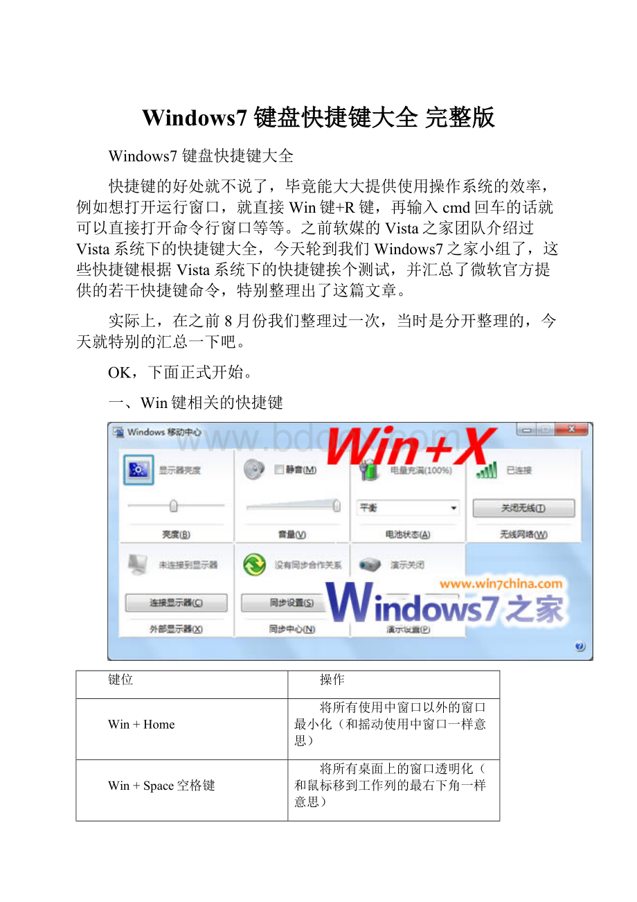 Windows7 键盘快捷键大全 完整版Word文件下载.docx