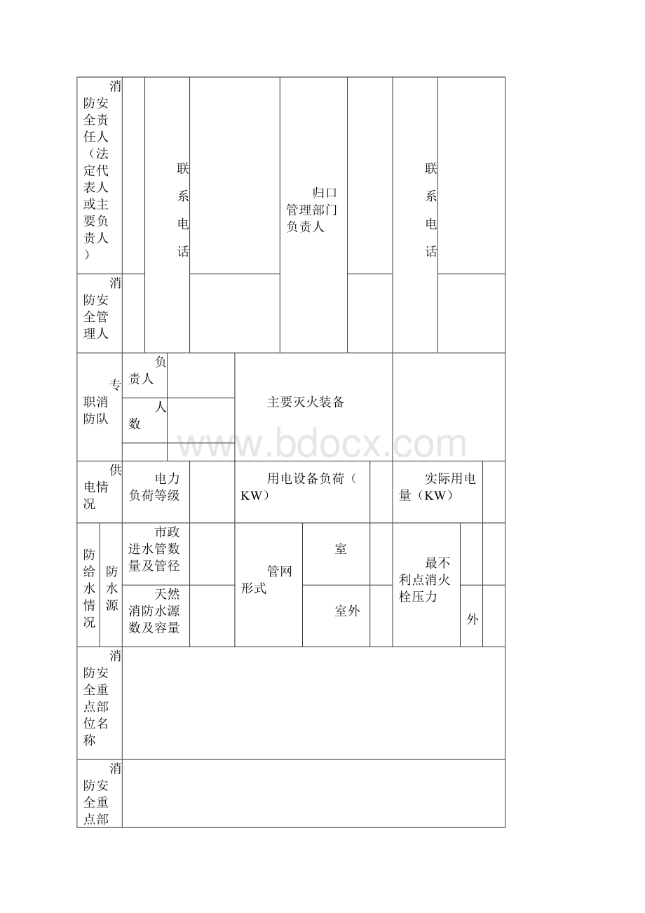 消防安全相关表格台账大全.docx_第3页