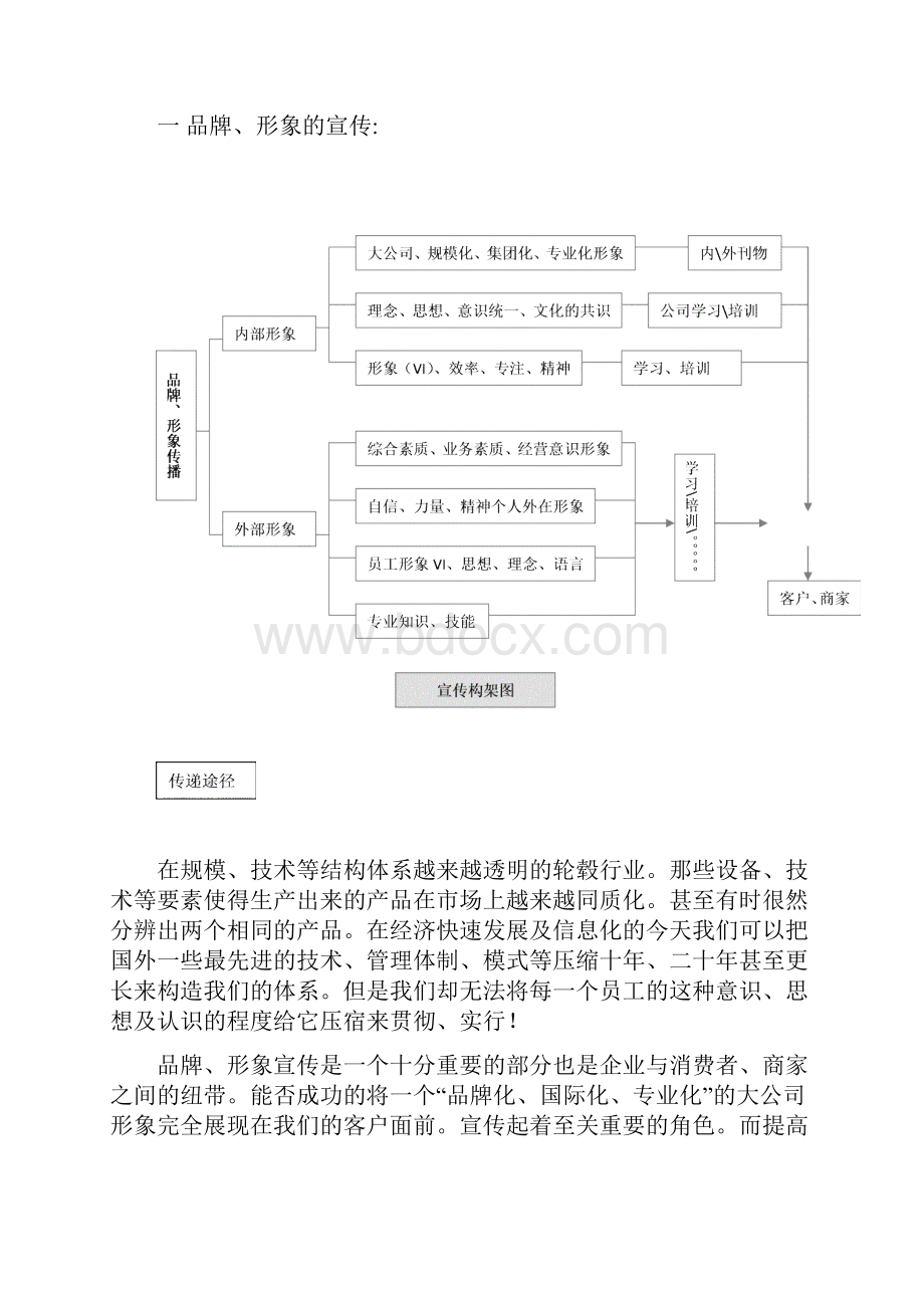 企业推广宣传 修复的.docx_第3页