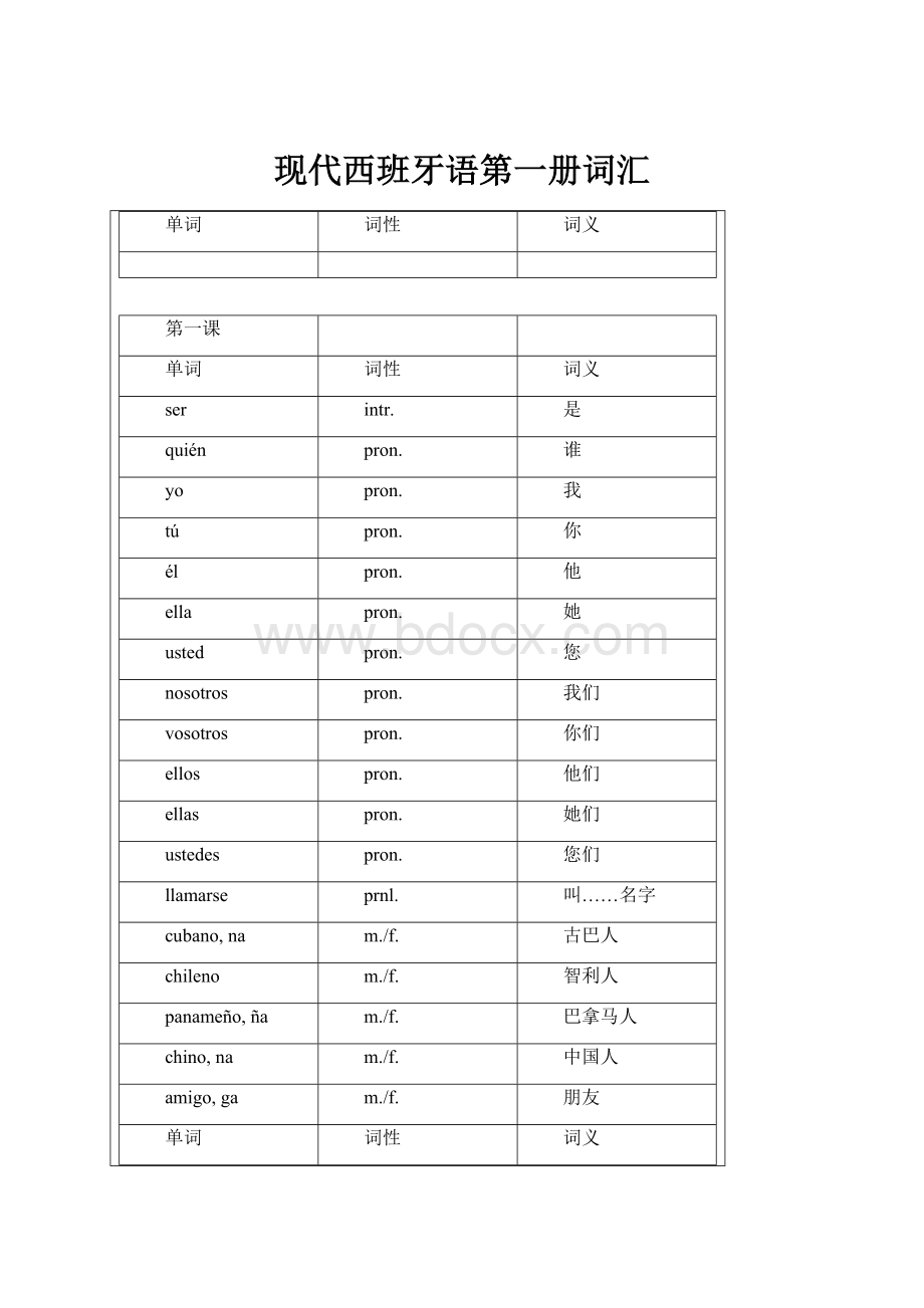 现代西班牙语第一册词汇Word文件下载.docx