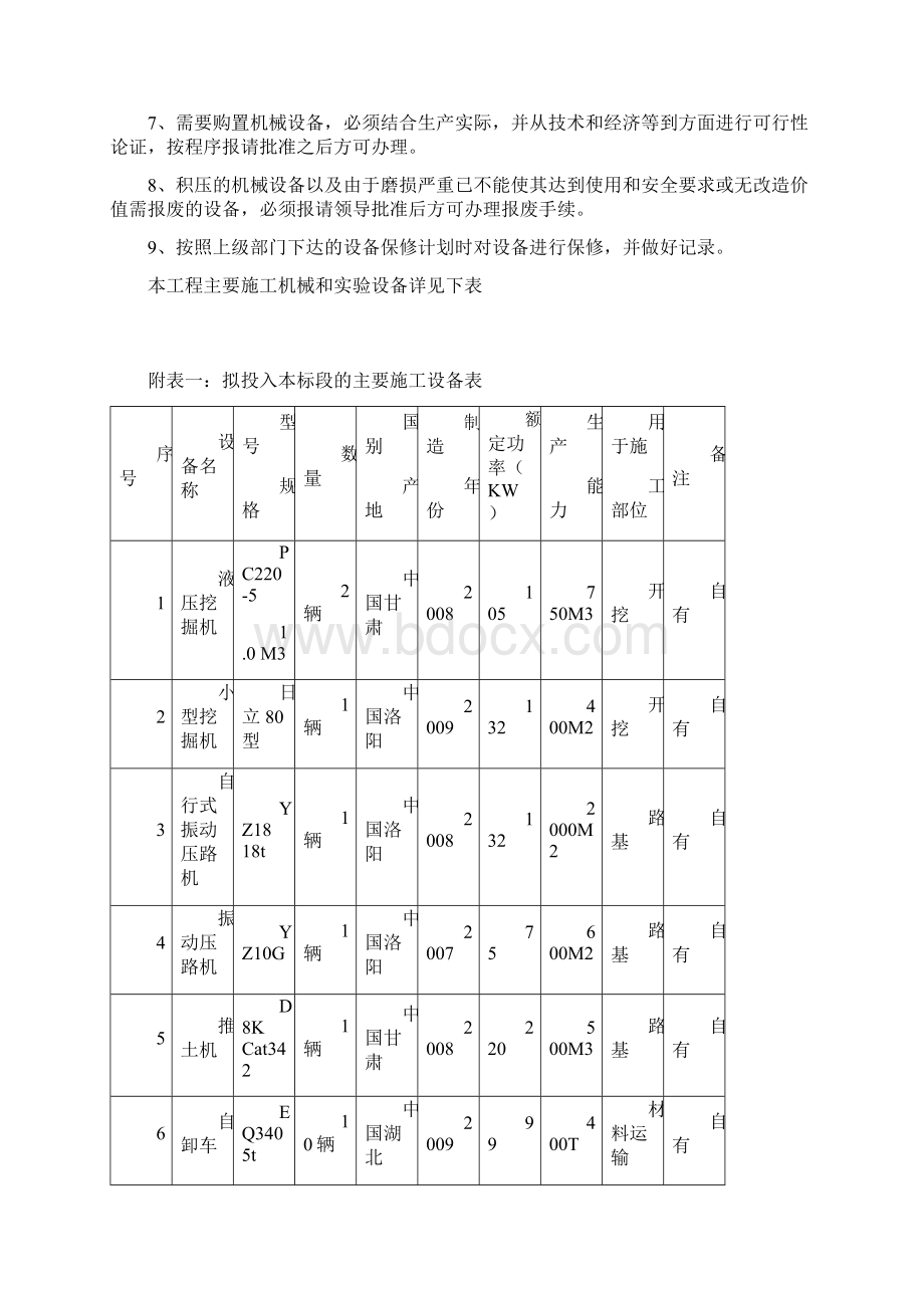 资源配备计划 2.docx_第2页