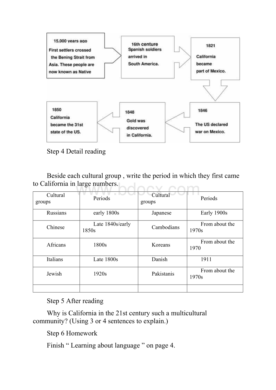 人教课标选修8unit13教案docWord格式文档下载.docx_第3页