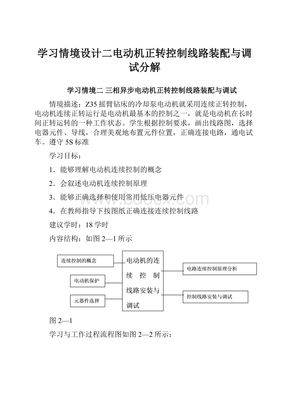 学习情境设计二电动机正转控制线路装配与调试分解Word格式文档下载.docx_第1页