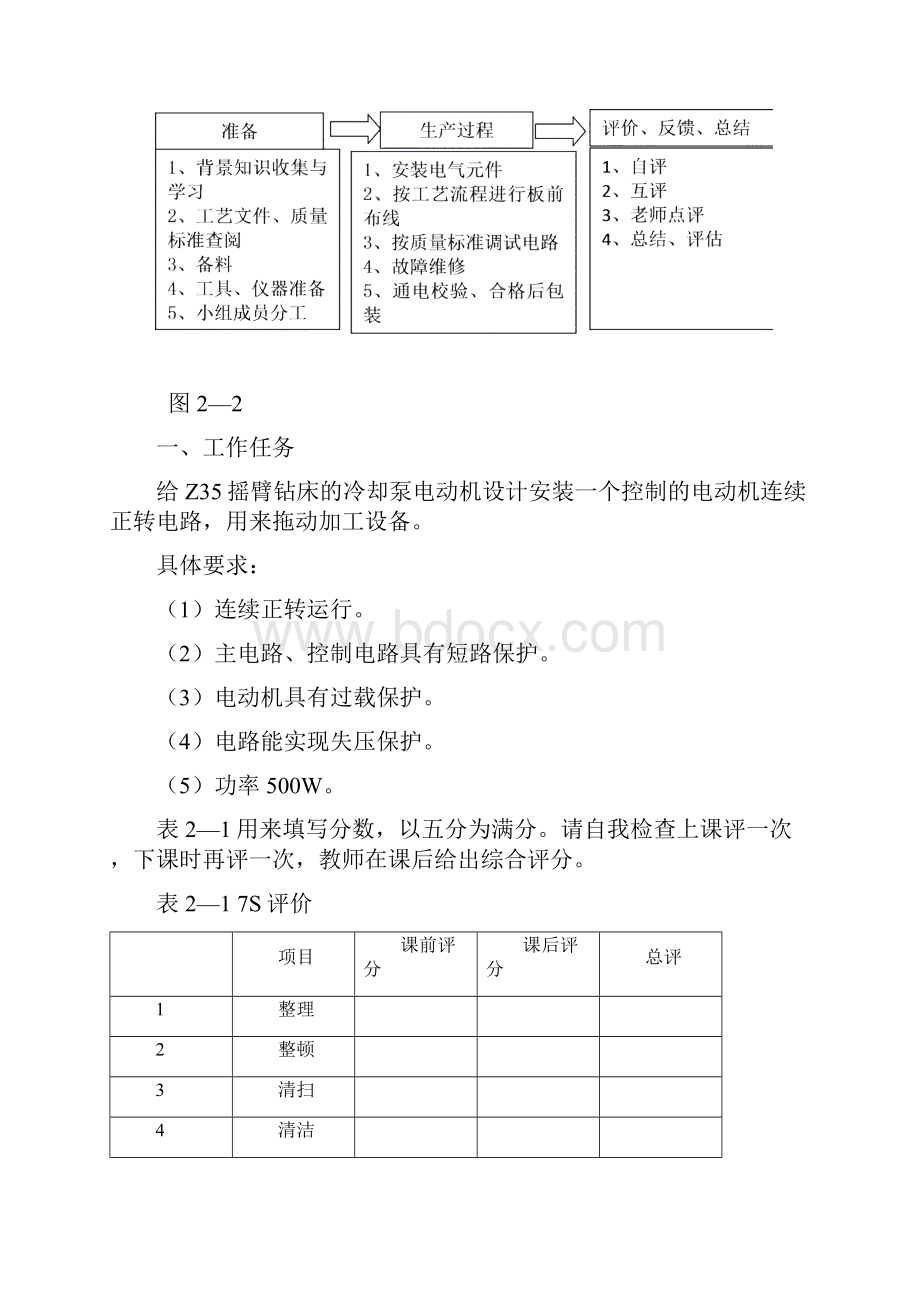 学习情境设计二电动机正转控制线路装配与调试分解Word格式文档下载.docx_第2页