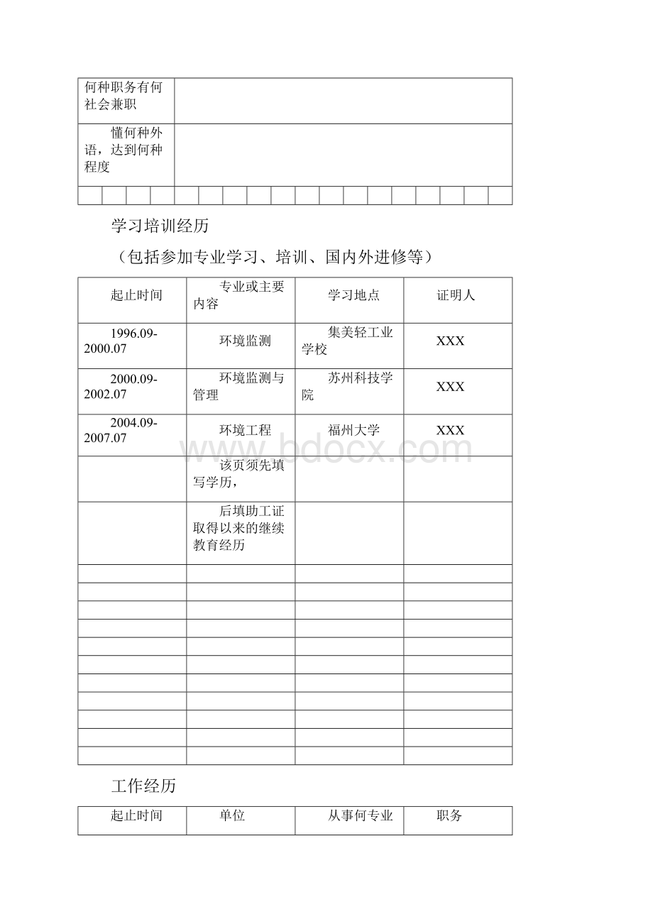 专业技术职务任职资格评审表.docx_第3页