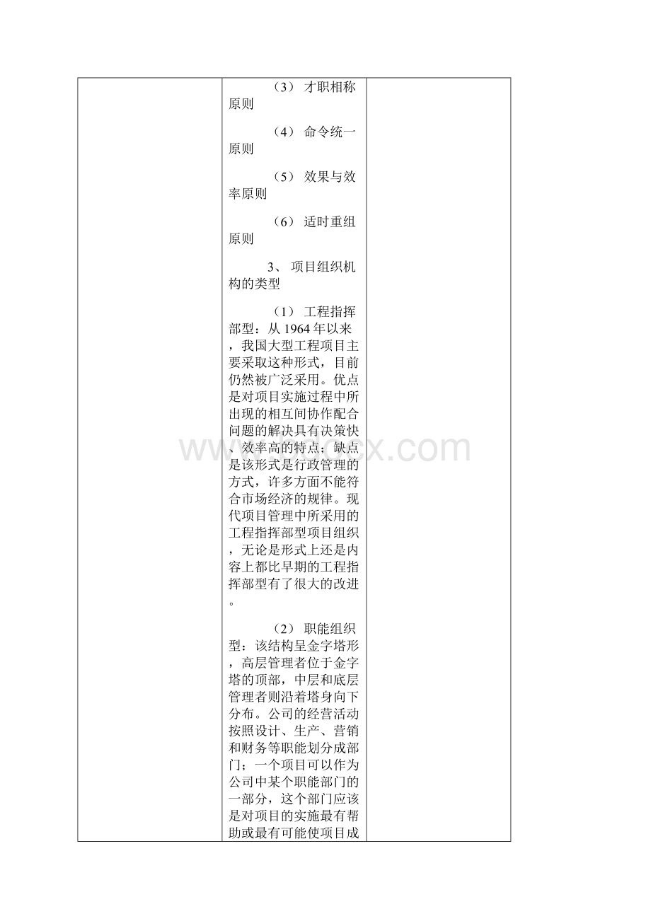 项目管理项目管理中的项目组织结构.docx_第2页