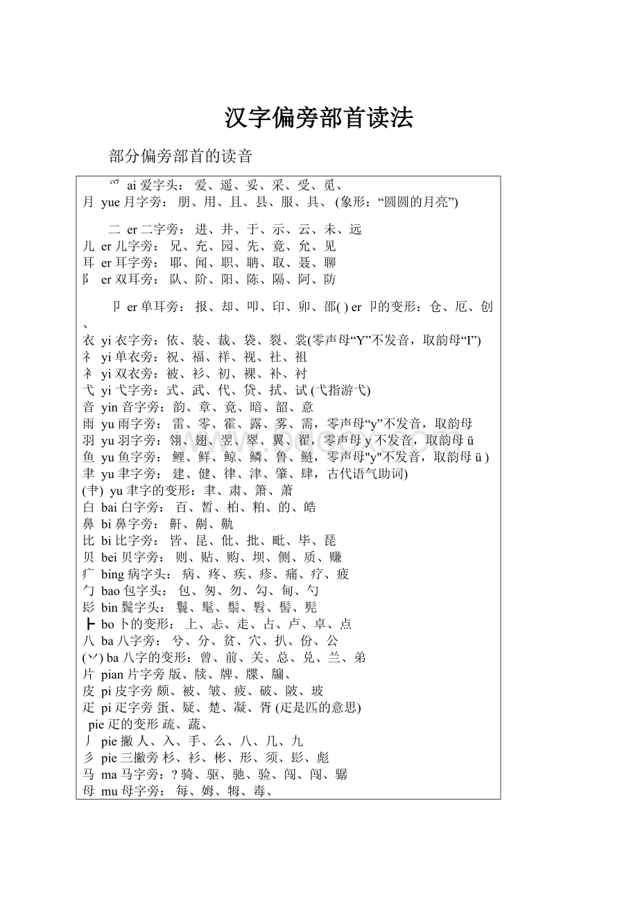 汉字偏旁部首读法.docx