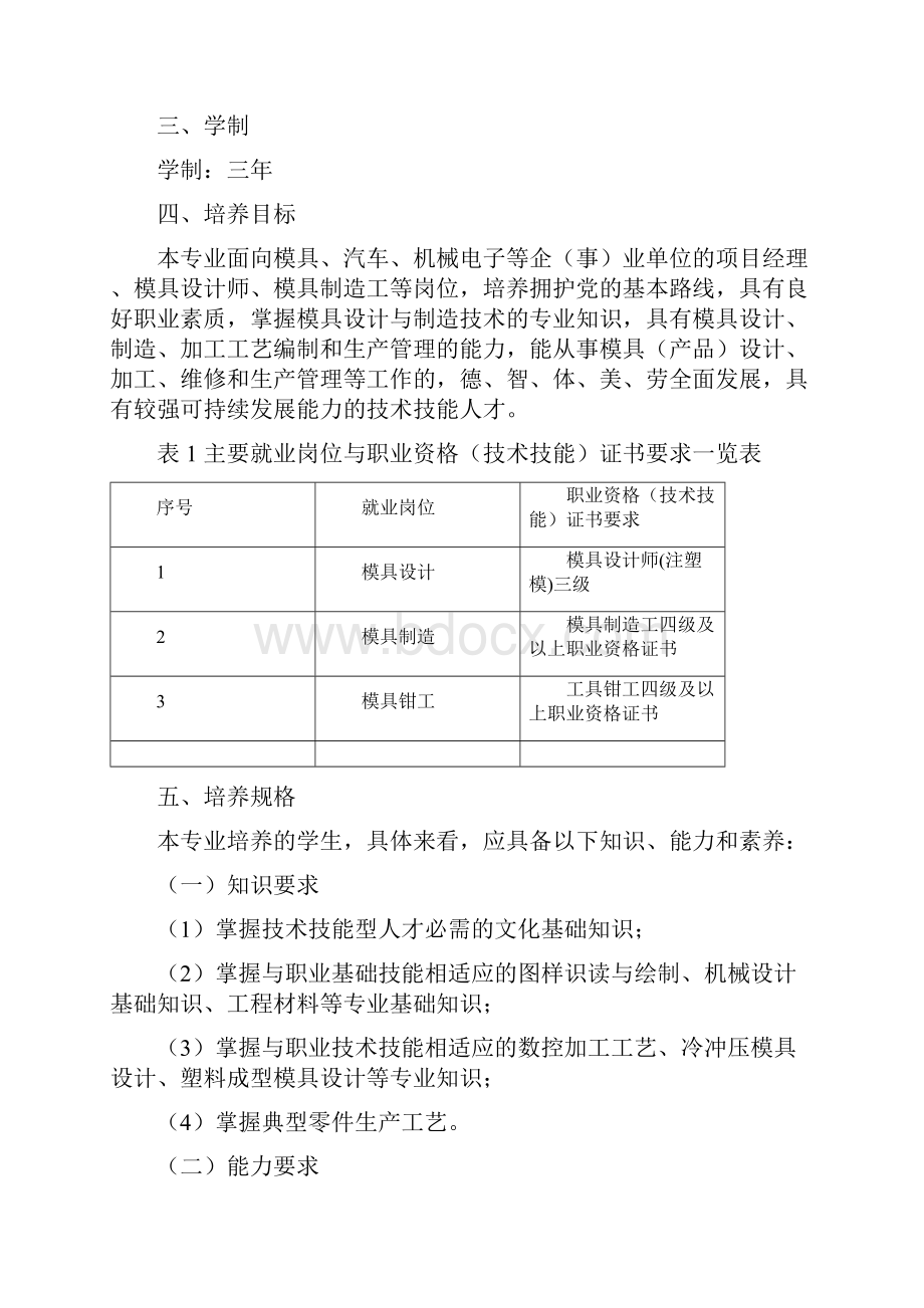 模具设计与制造专业机电一体化技术数控技术专业工业设计专业产品造型设计旅游管理专业人才培养方案Word文档下载推荐.docx_第2页