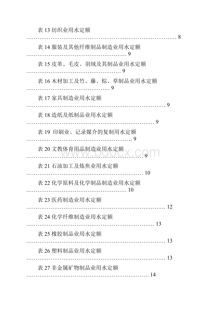 辽宁省用水定额.docx_第3页