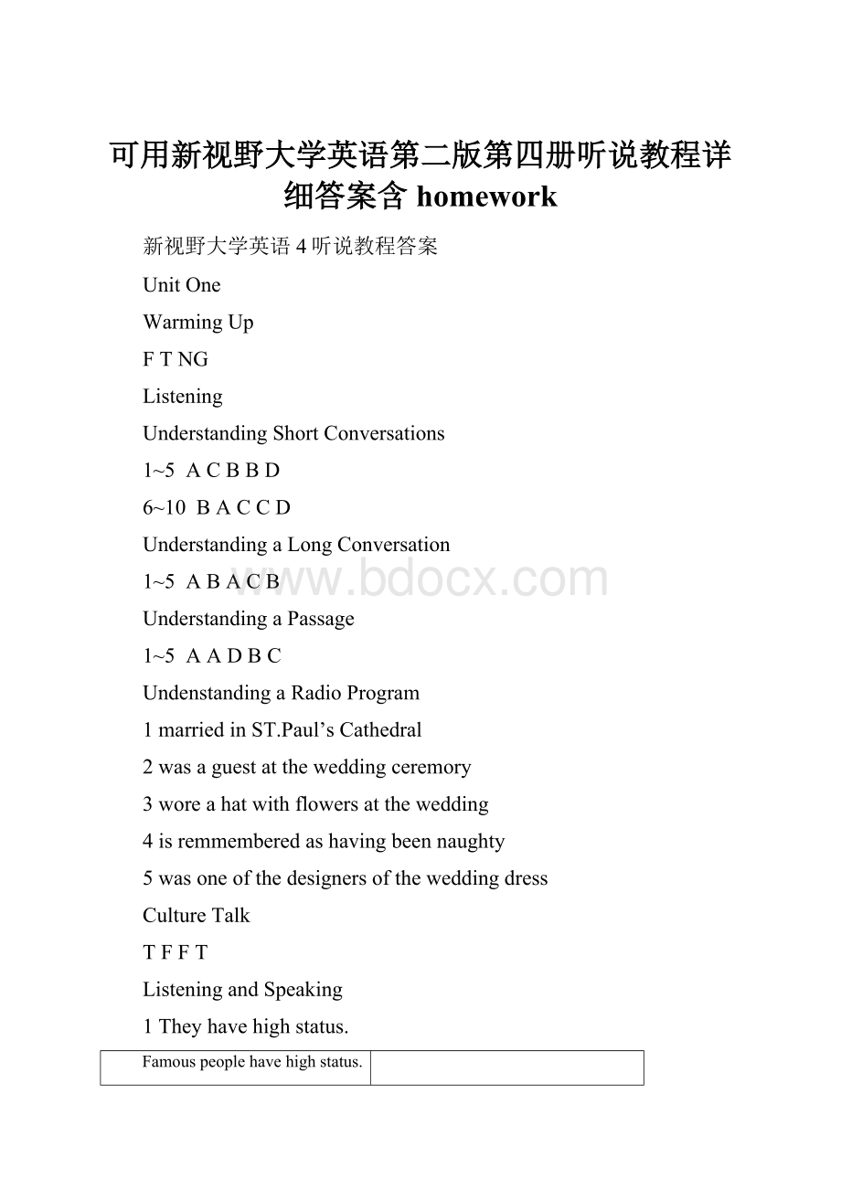 可用新视野大学英语第二版第四册听说教程详细答案含homework.docx_第1页