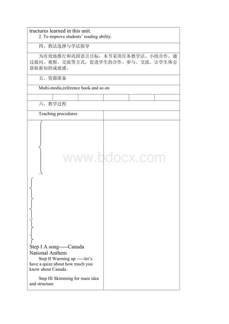 高中英语 A Trip On The True North教学设计学情分析教材分析课后反思.docx_第2页