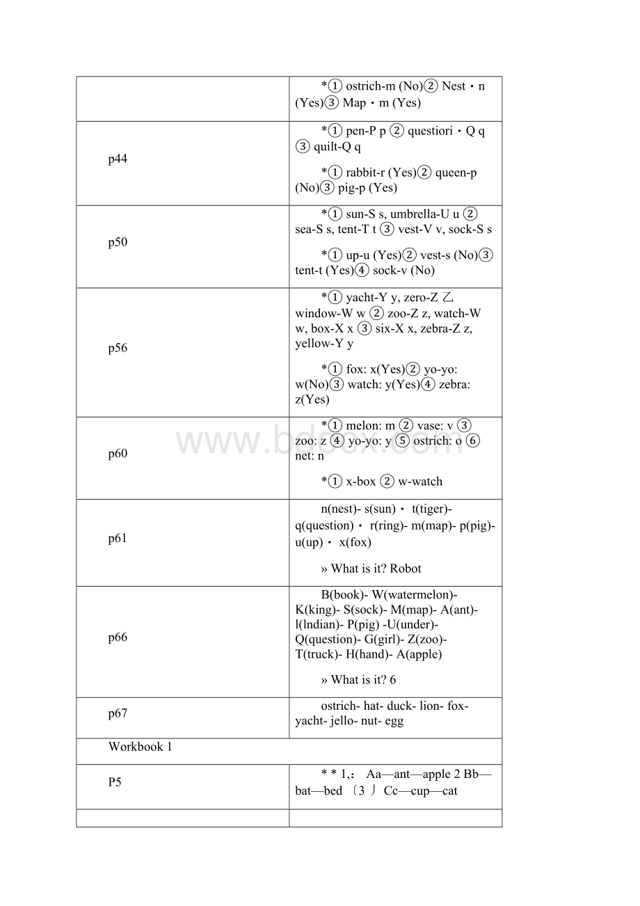 l自然拼读学生用书和练习册答案docx.docx_第2页