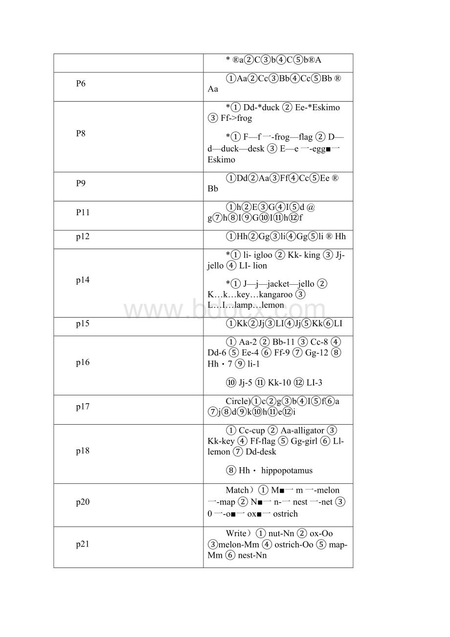 l自然拼读学生用书和练习册答案docx.docx_第3页