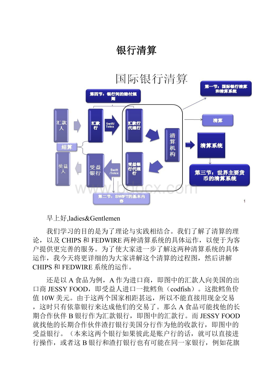 银行清算Word格式.docx