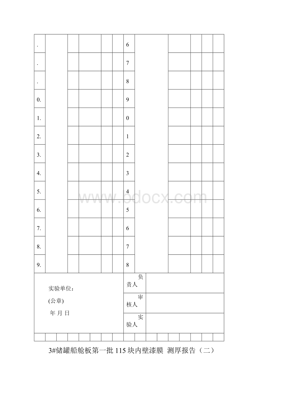 储罐第一批船舱板测厚记录.docx_第2页