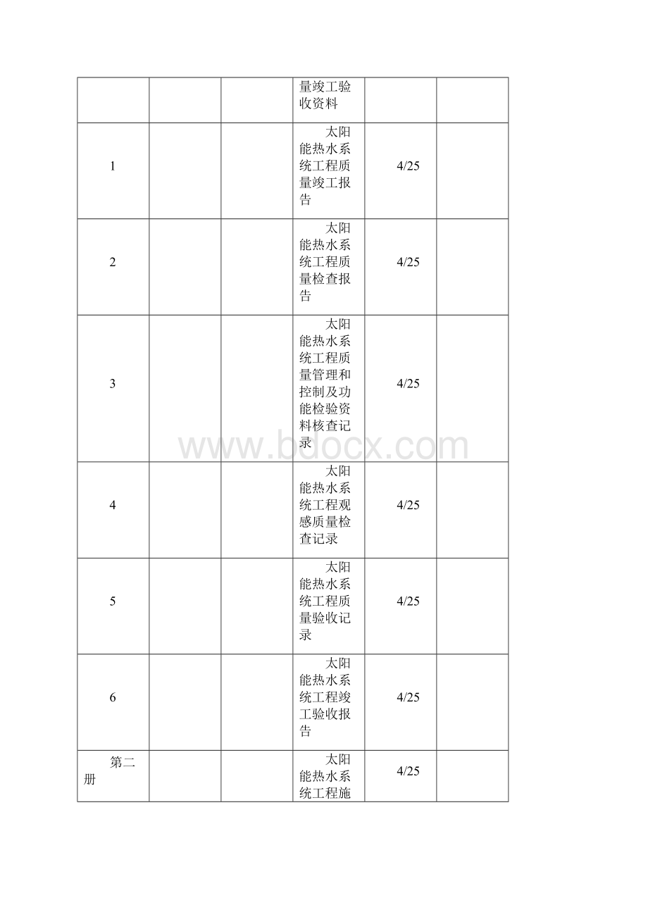 太阳能热水系统工程竣工资料大家新嘉苑.docx_第2页