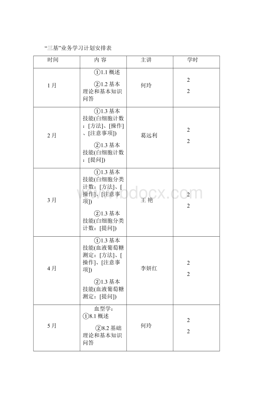 三基培训计划Word下载.docx_第2页