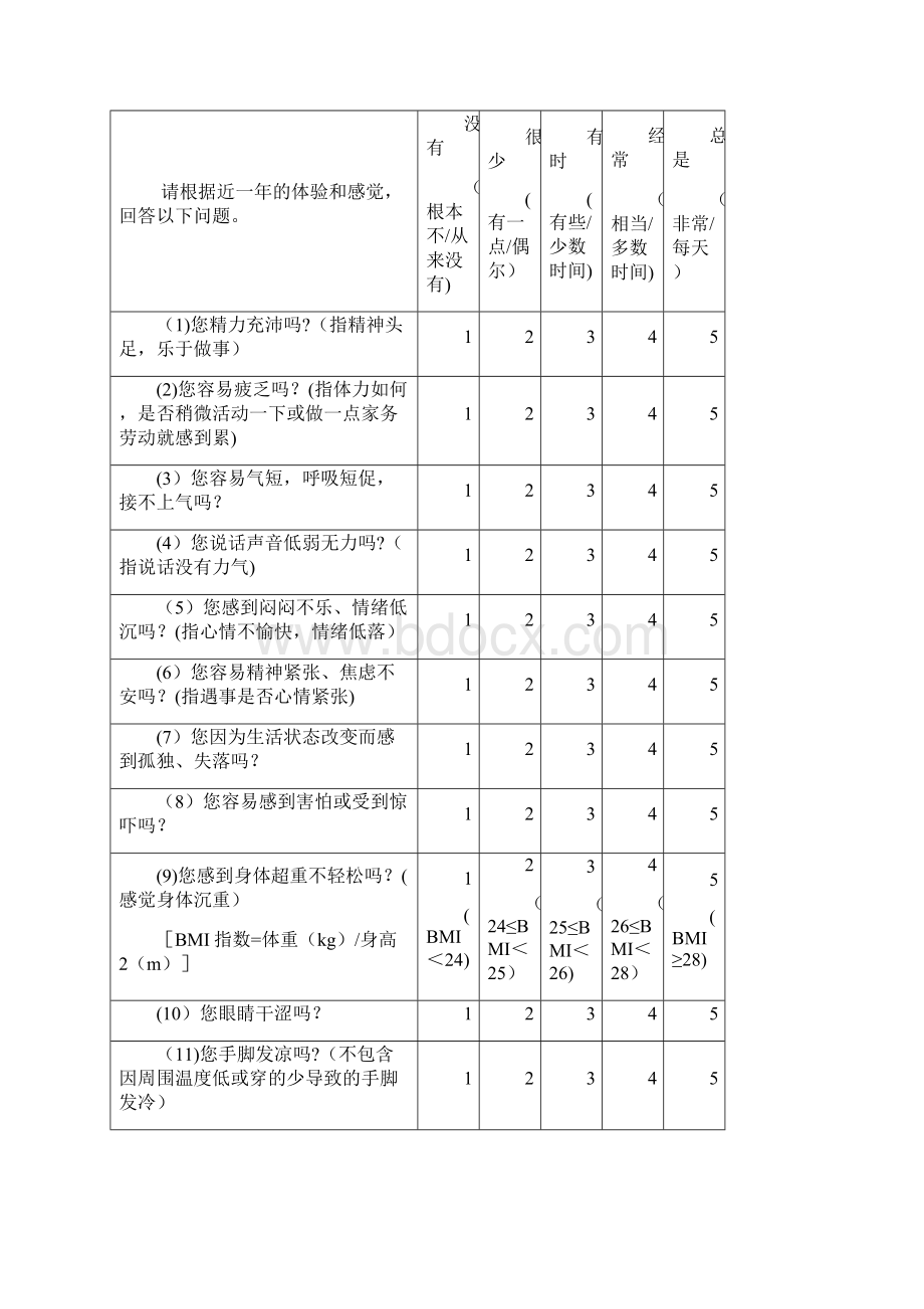 中医药健康管理服务规范第三版文档格式.docx_第3页