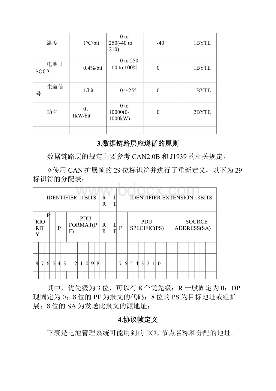 电动汽车通讯协议书范本Word文档格式.docx_第3页