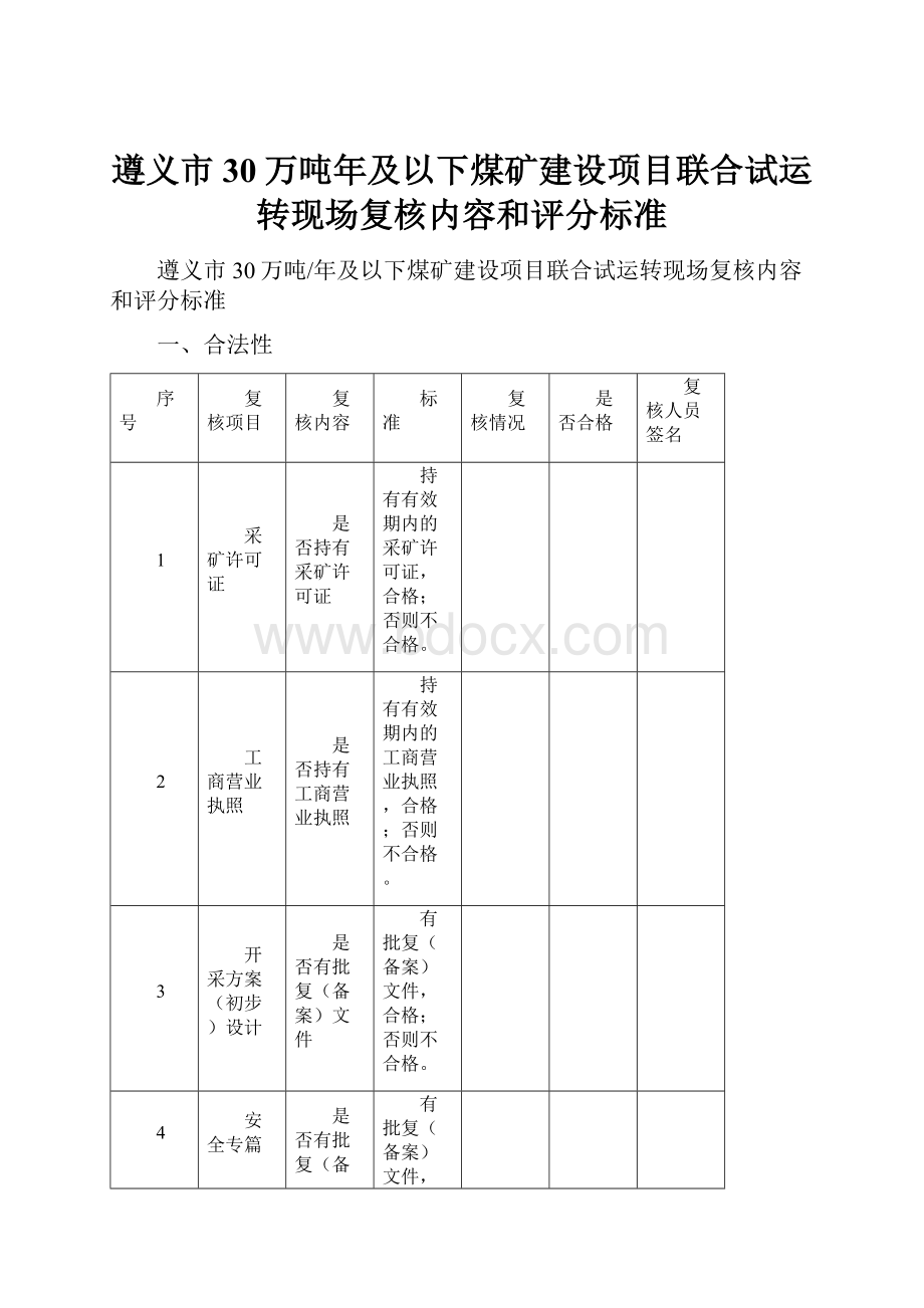 遵义市30万吨年及以下煤矿建设项目联合试运转现场复核内容和评分标准.docx