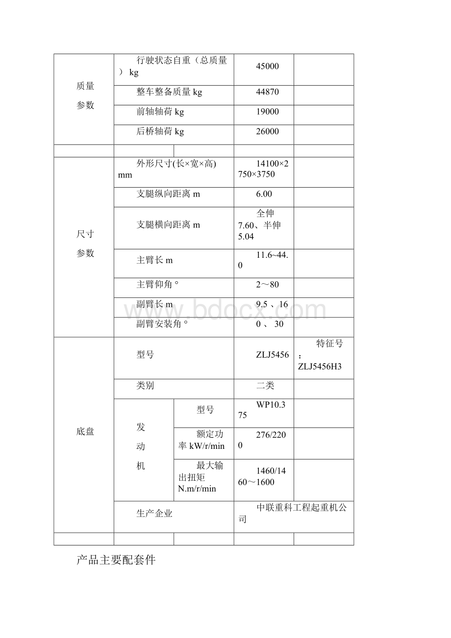 中联QY70T吊车参数.docx_第3页