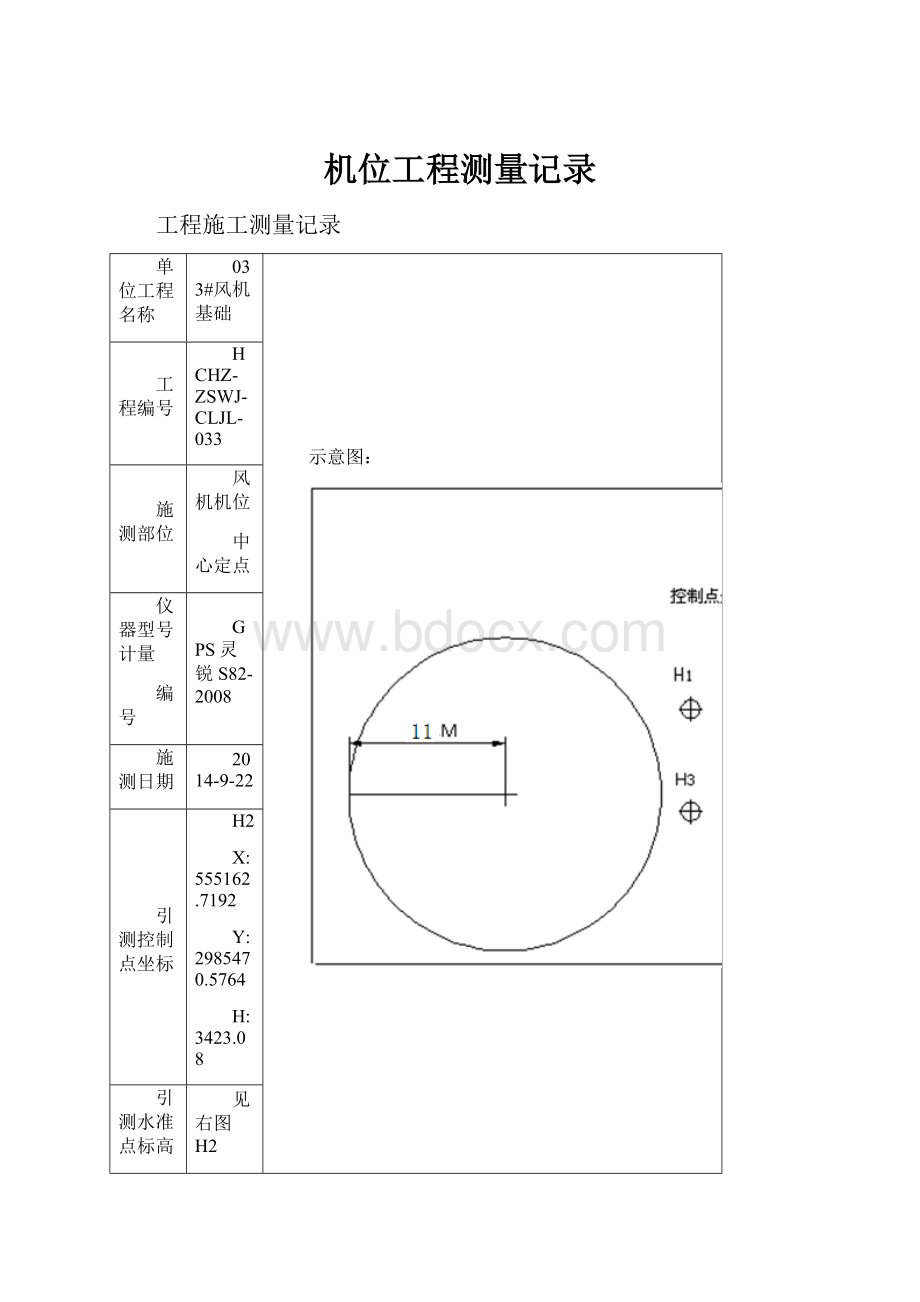 机位工程测量记录.docx