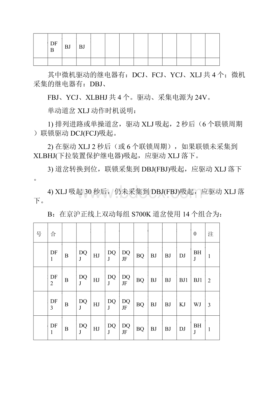 道岔设备故障处理武广Word格式.docx_第2页