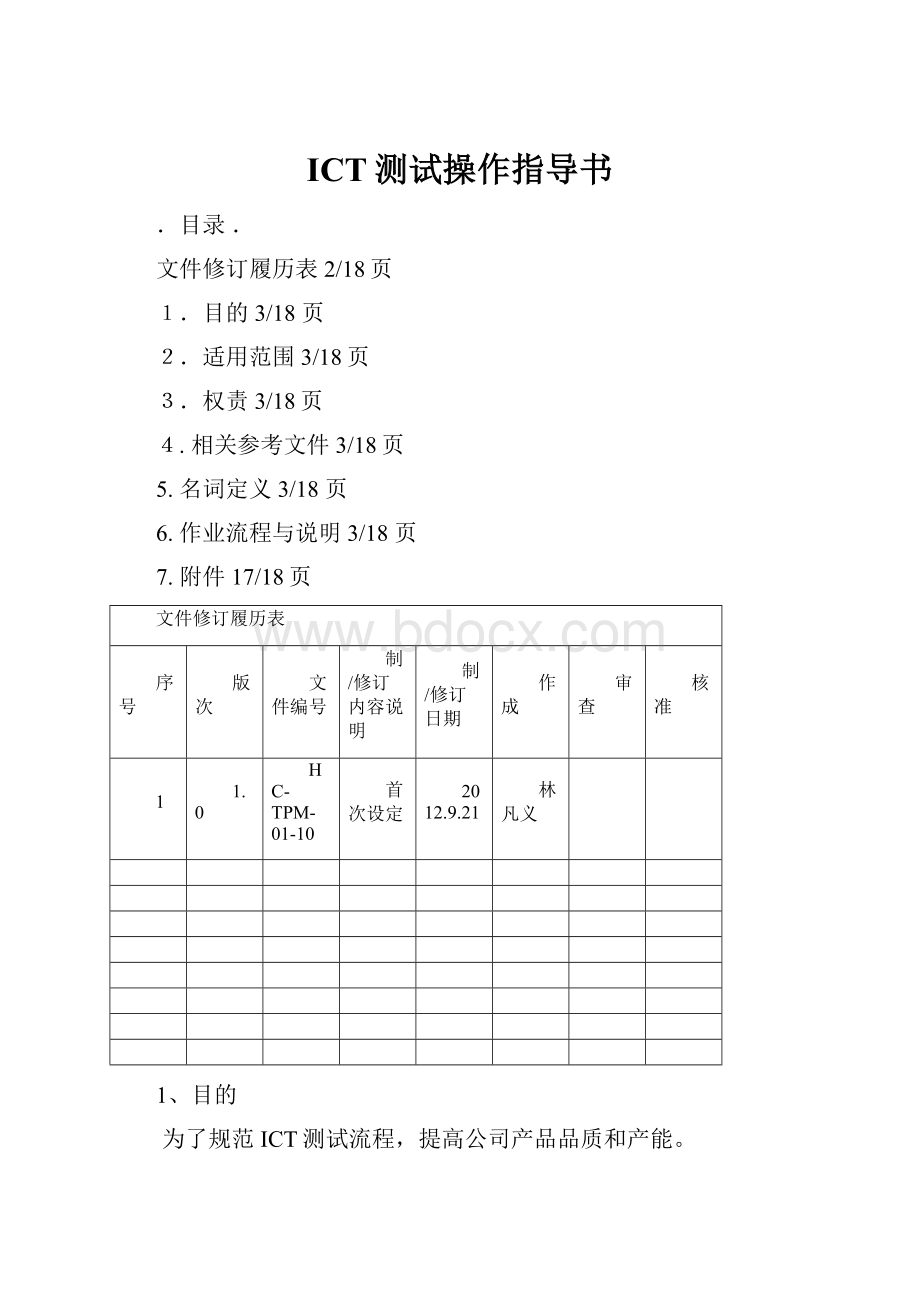 ICT测试操作指导书Word文件下载.docx_第1页