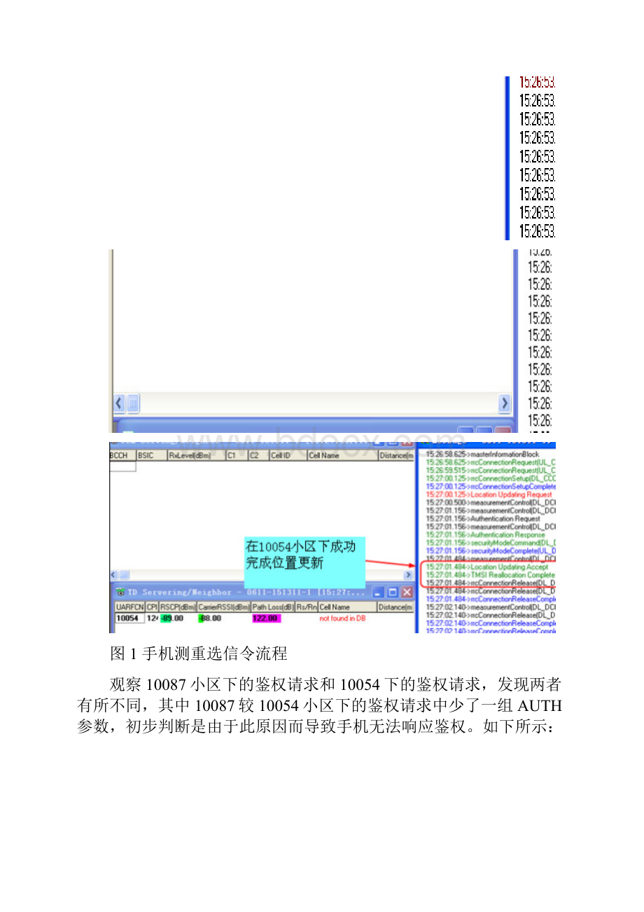 终端从G网小区重选到TD小区鉴权失败的解决案例陈攀重点.docx_第2页