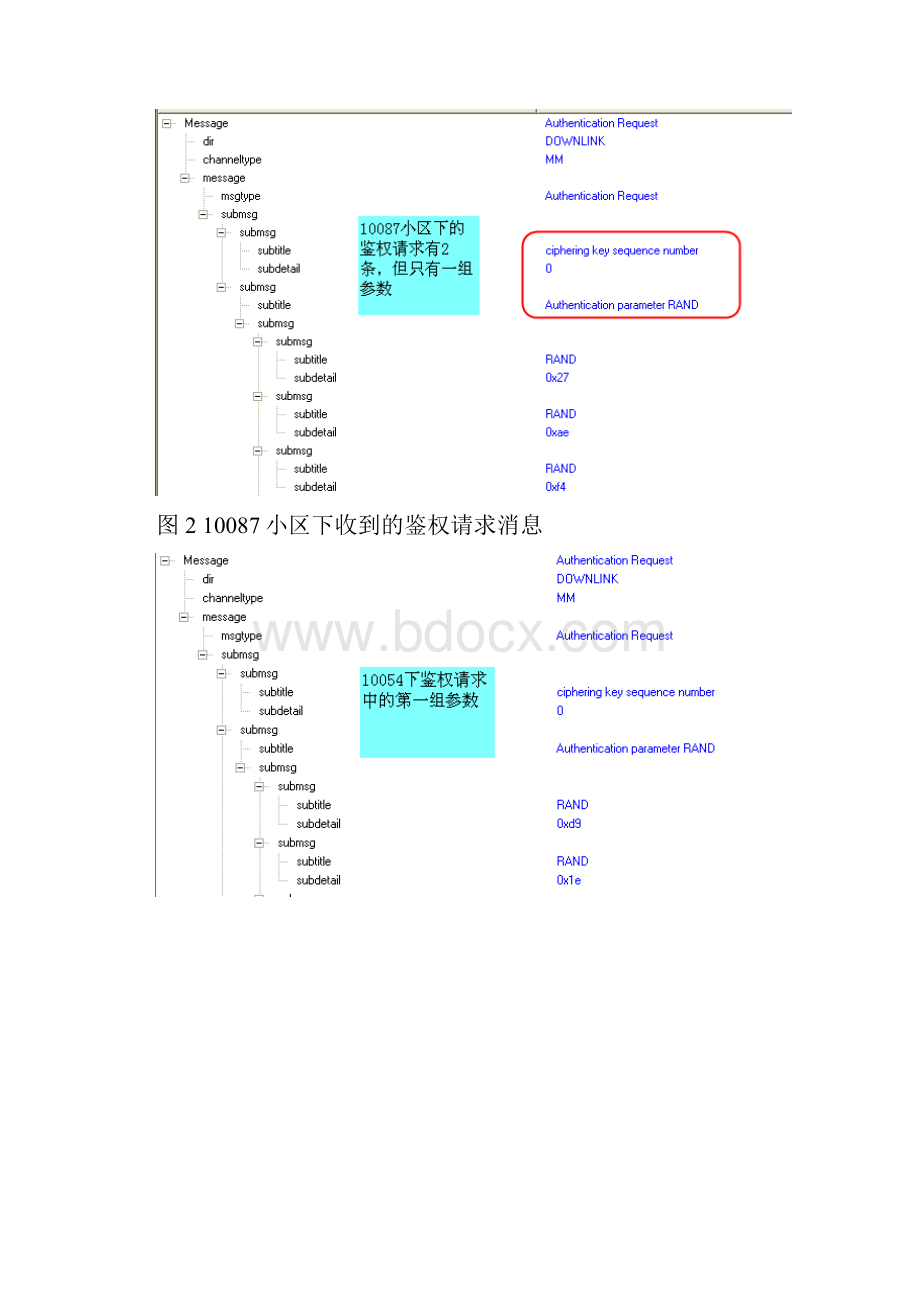 终端从G网小区重选到TD小区鉴权失败的解决案例陈攀重点.docx_第3页